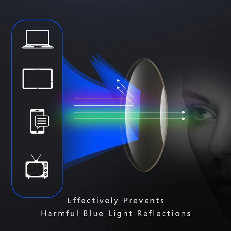 Ultralight Multifunctional Reading Glasses