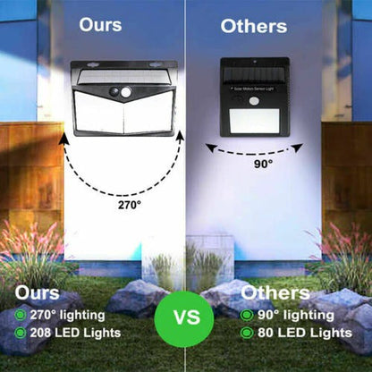 Bright LED Solar Light for Driveway and Garden Pathways | Ventayo