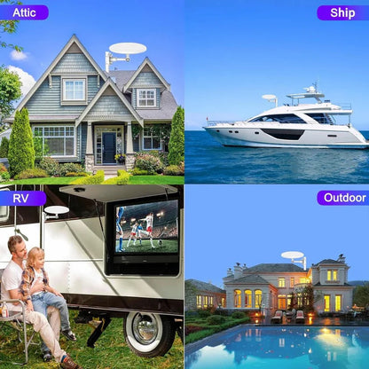 Outdoor TV Antenna 2025 Model with Long Range HD UHF/VHF Signal | Ventayo