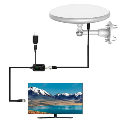 Outdoor TV Antenna 2025 Model with Long Range HD UHF/VHF Signal | Ventayo