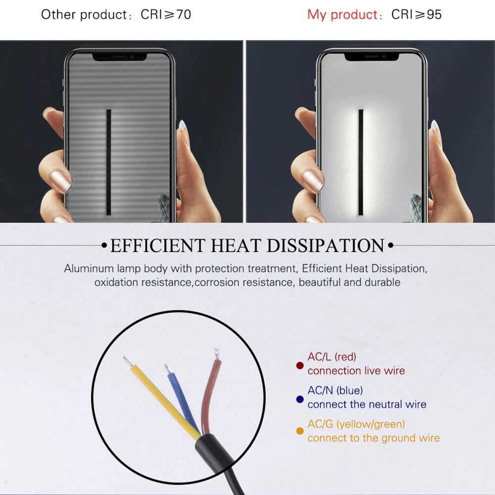 Ultra Modern Outdoor Wall Lights Sconce