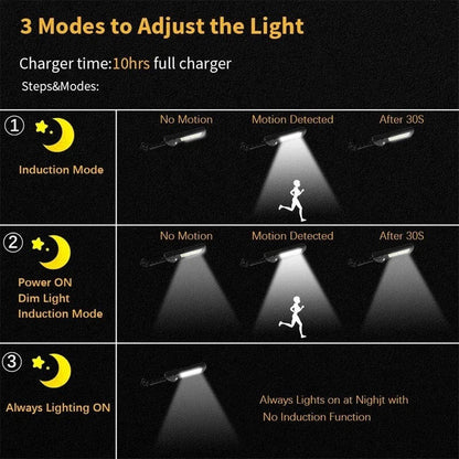 3PCS Outdoor Solar Wall Light LED Motion Sensor