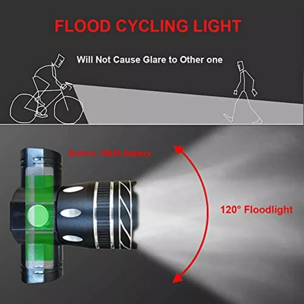 20000LM Rechargeable LED Bicycle Lights Front & Rear Bike Lamp Set
