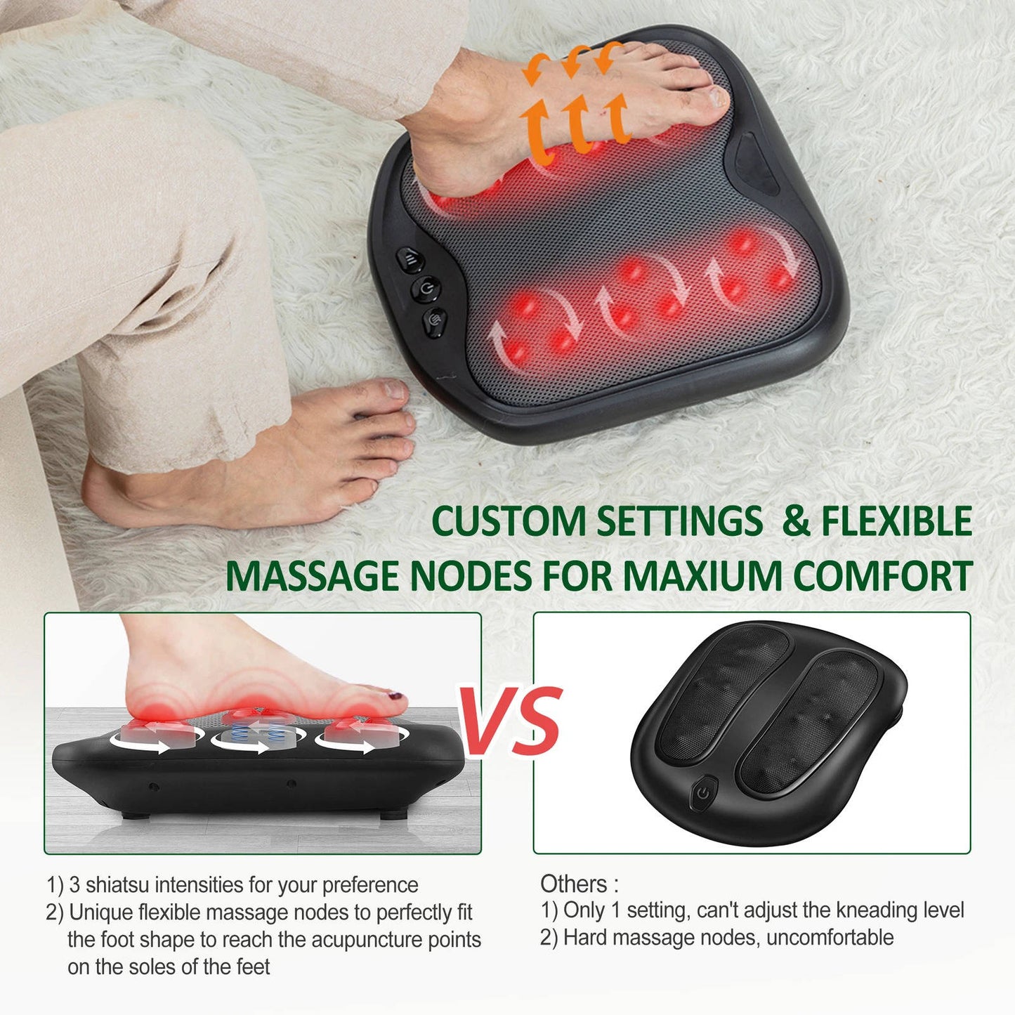 Foot Massager Machine with Heat Deep Kneading