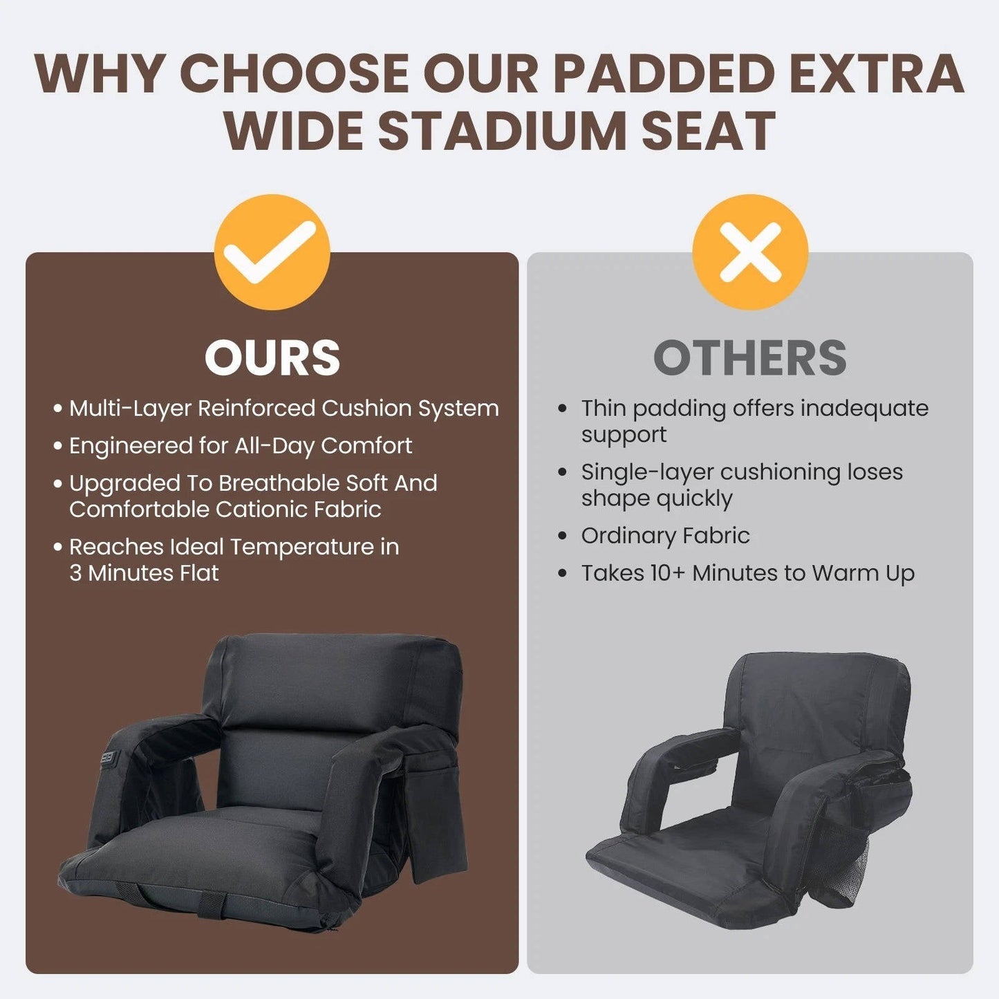 Heated Stadium Seat with Back Support