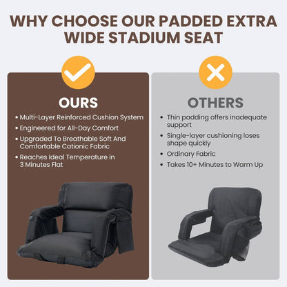 Heated Stadium Seat with Back Support