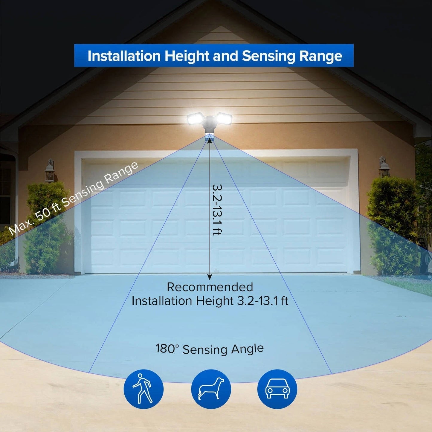 LED Motion Sensor Security Light