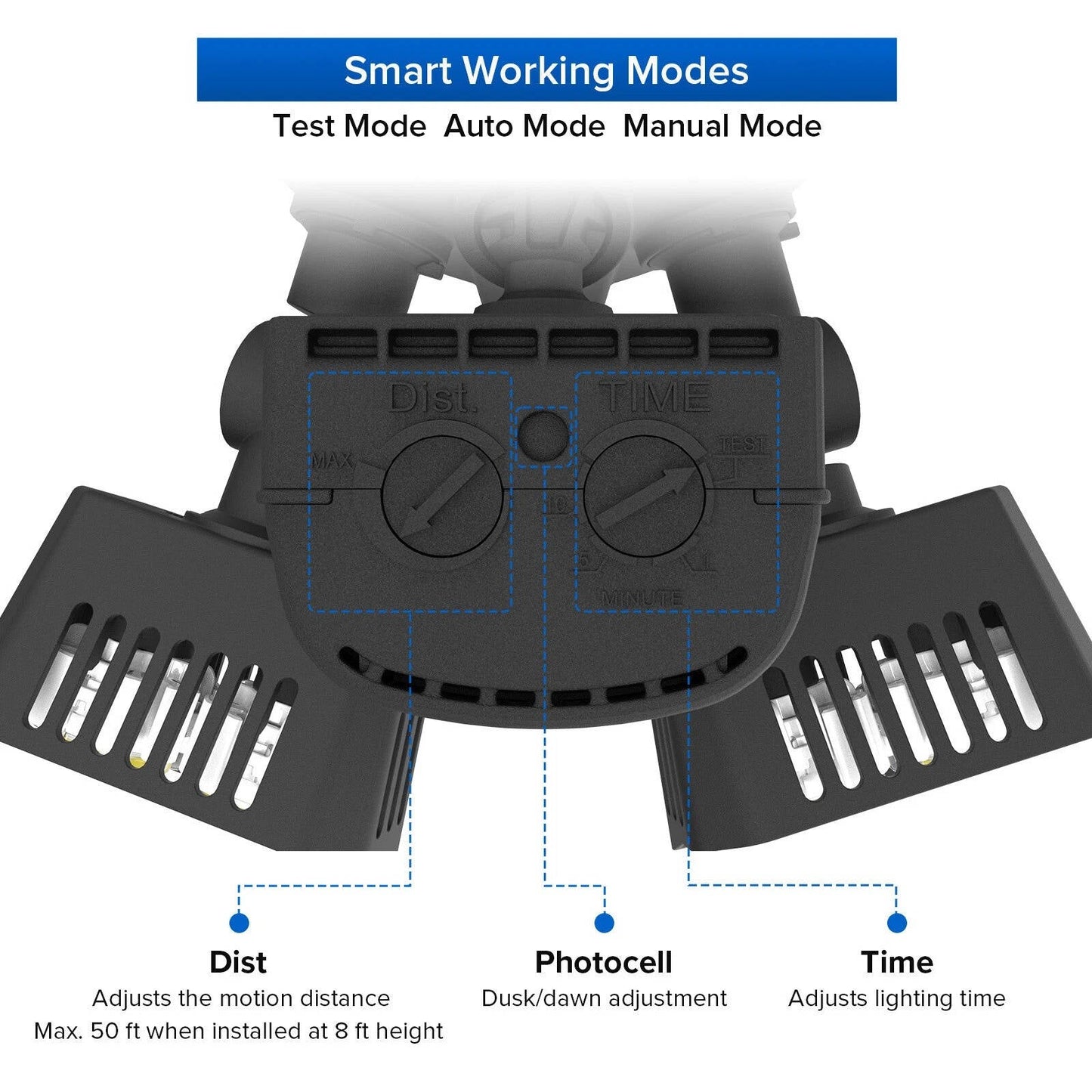 LED Motion Sensor Security Light