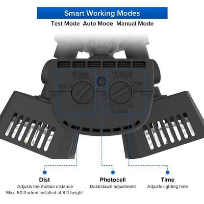 LED Motion Sensor Security Light