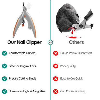 Best Dog Nail Clipper With Quick Sensors