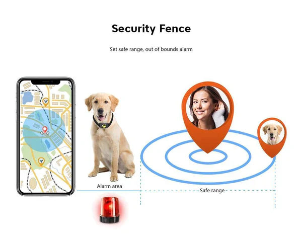 Cat GPS Tracker Locator Device for Pets