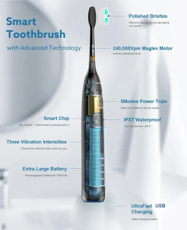 Rechargeable Ultrasonic Electric Toothbrush