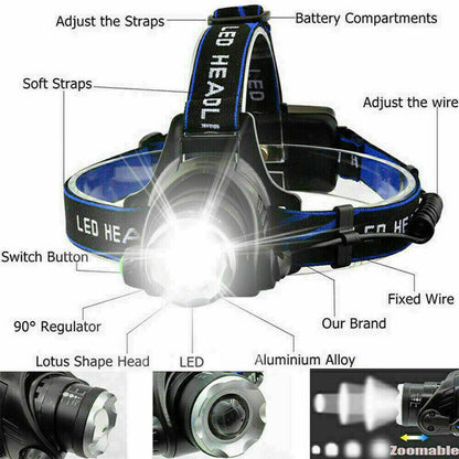 990000LM LED Rechargeable Headlamp – Zoomable Tactical Headlight Flashlight