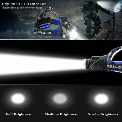 990000LM LED Rechargeable Headlamp – Zoomable Tactical Headlight Flashlight