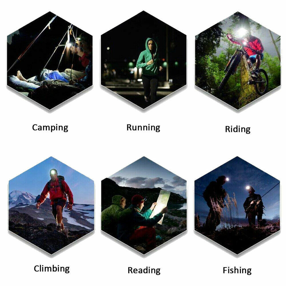 990000LM LED Rechargeable Headlamp – Zoomable Tactical Headlight Flashlight