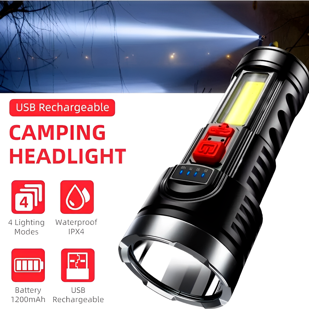 Brightest Flashlight 990000000 Lumens