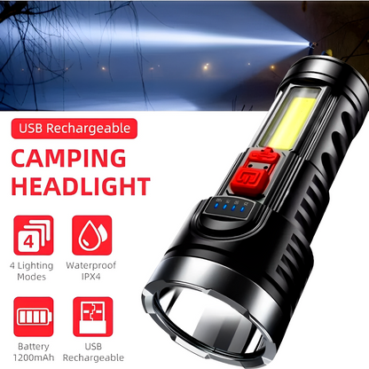 Brightest Flashlight 990000000 Lumens