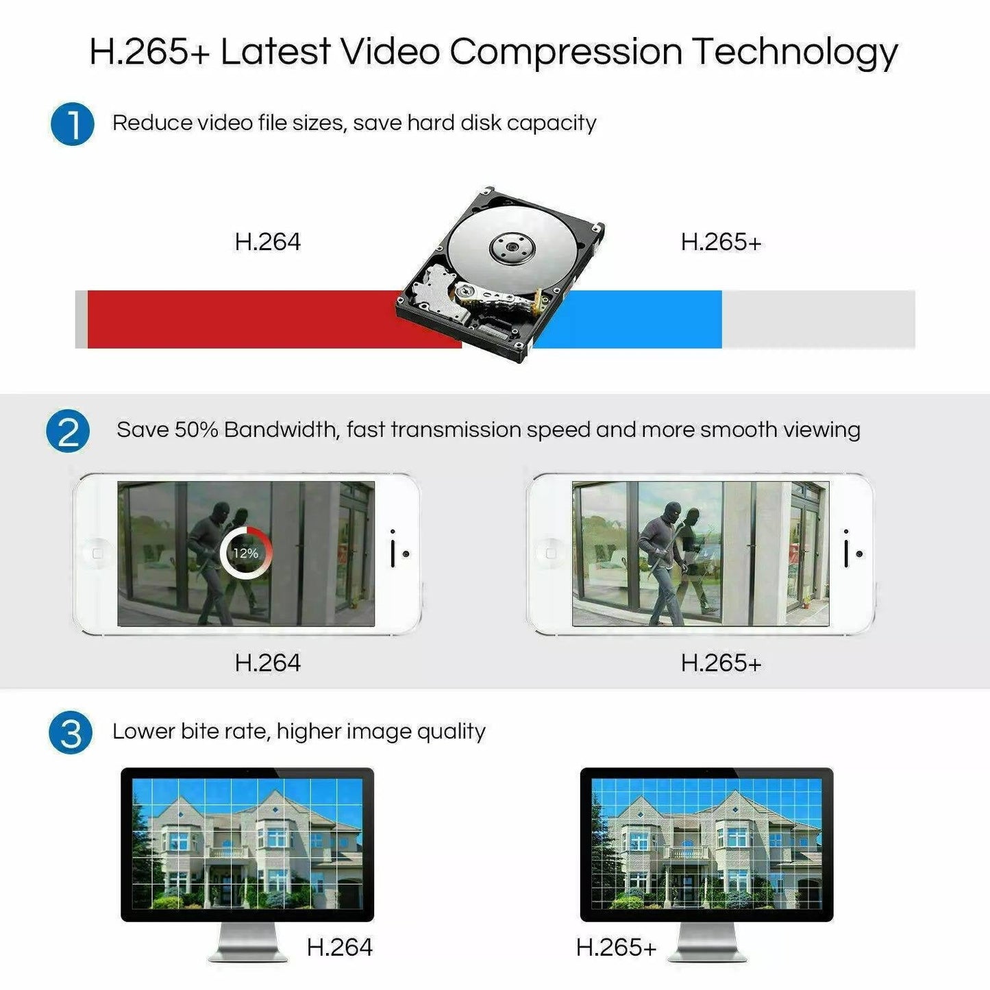 Kit de système de caméra de sécurité CCTV extérieure vision nocturne
