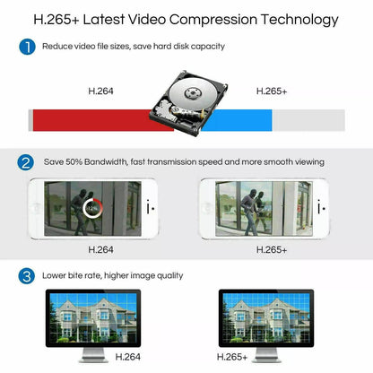 Kit de système de caméra de sécurité CCTV extérieure vision nocturne