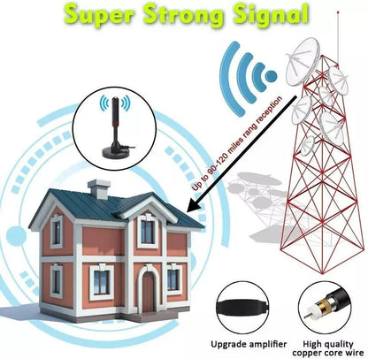 Digital Antenna For Tv Indoor 300 Miles
