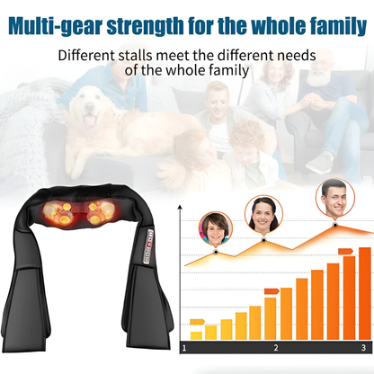 Shiatsu Back Neck And Shoulder Massager
