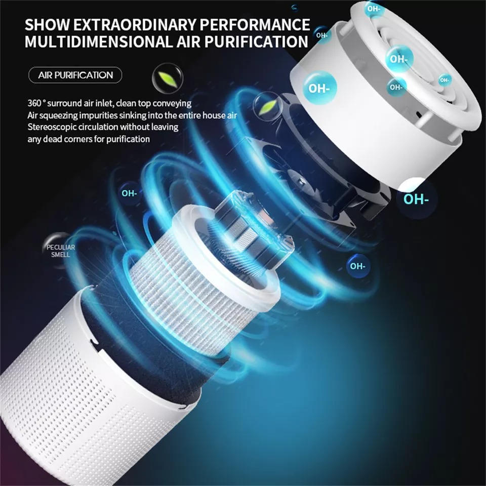 Air Purifier Bedroom