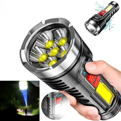 Brightest Flashlight 990000000 Lumens